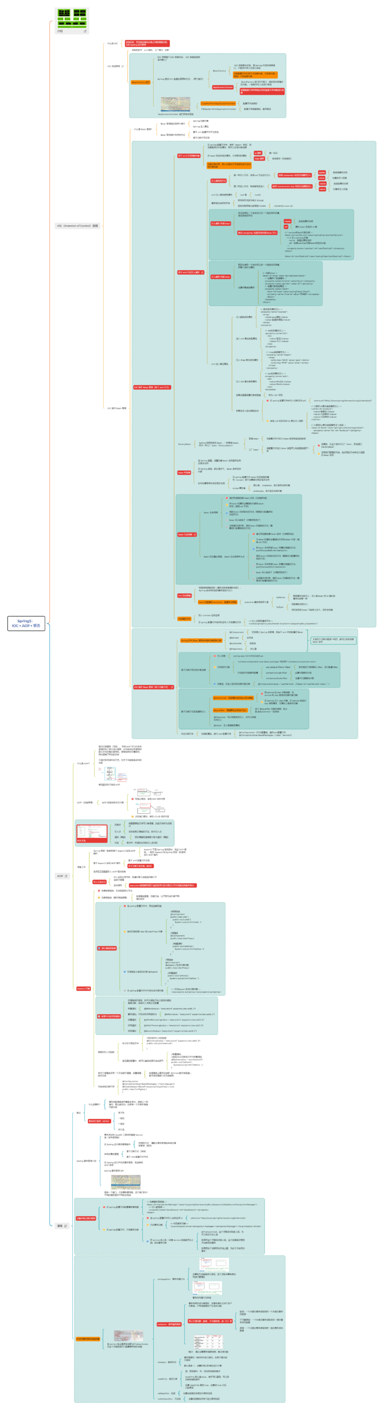 Spring5： IOC + AOP + 事务