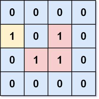 【dfs/bfs】1020. 飞地的数量