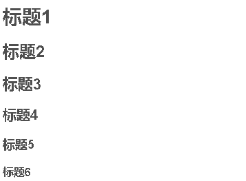 Markdown编辑器的使用方法