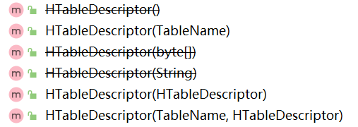 java HTableDescriptor类解析