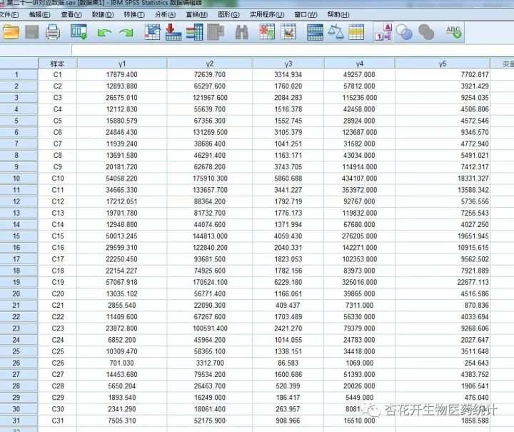 spss聚类分析_【SPSS数据分析】SPSS聚类分析的软件操作与结果解读 ——【杏花开生物医药统计】...