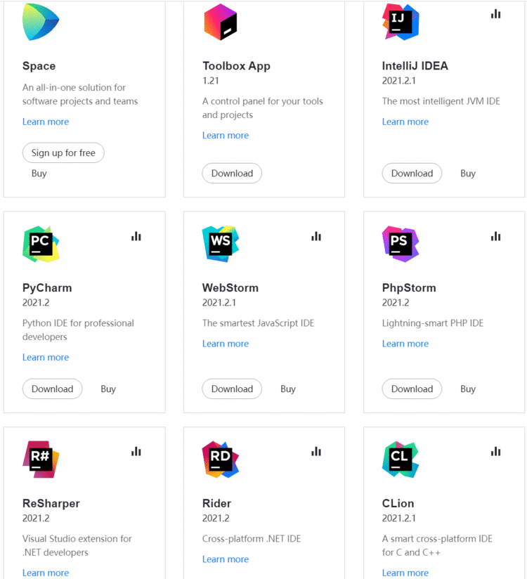 【IDE】JetBrains全家桶教程系列，学生认证 + 汉化