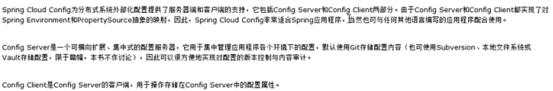 Spring Cloud Config: 高效统一的配置管理解决方案