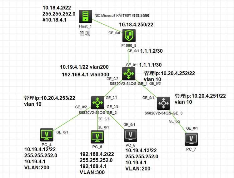 H3C 模拟器 pc与防火墙，交换机相连，在pc cmd下用telnet访问交换机和防火墙