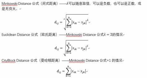 KNN分类器之NearestNeighbors详解及实践