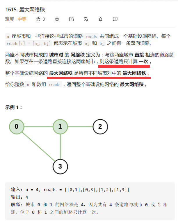 最大网络秩示例